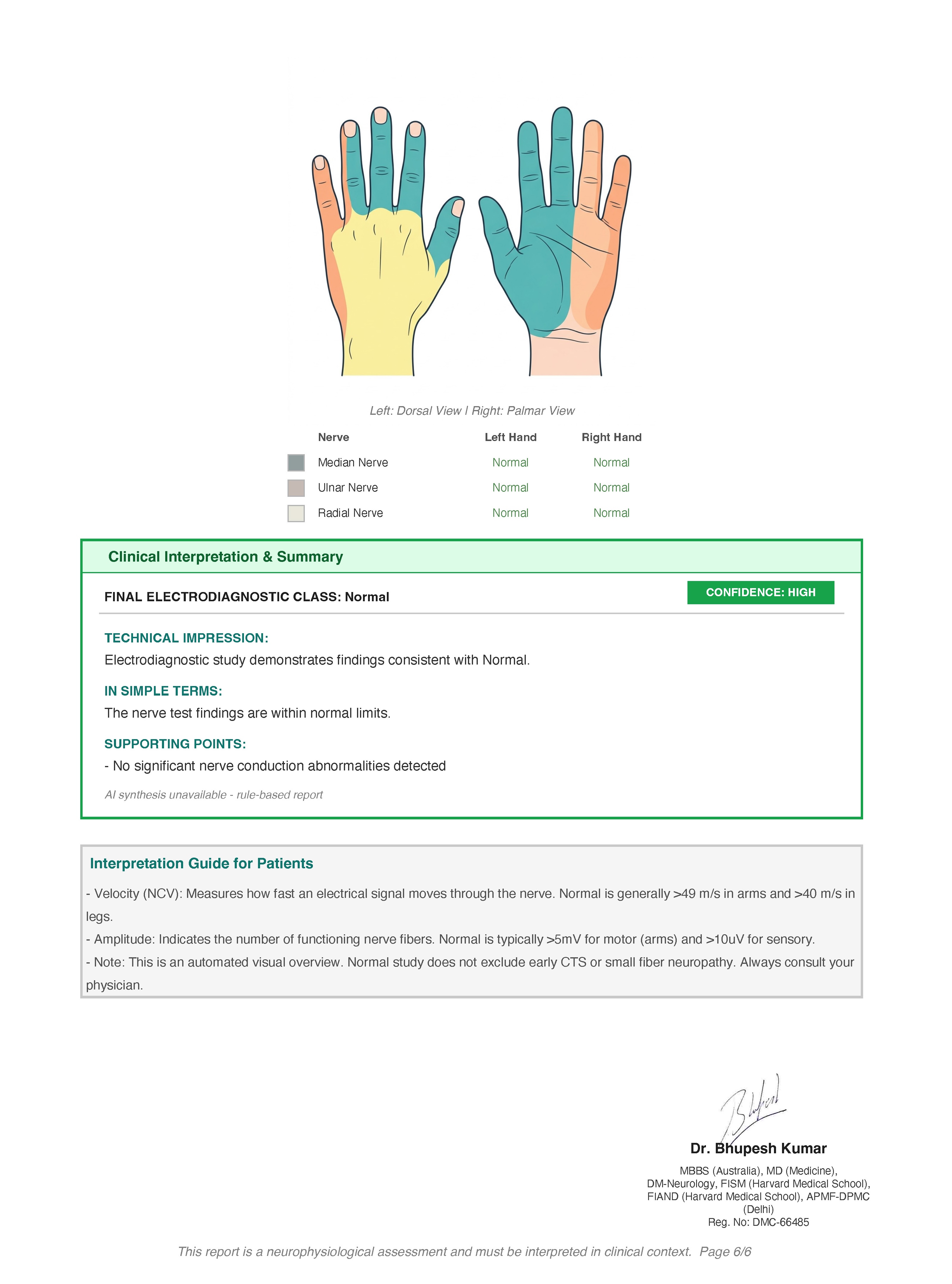 Postural Hand Tremor Resolved After Blood Pressure Control: A Neurologist's Insight from Gurgaon — clinical image